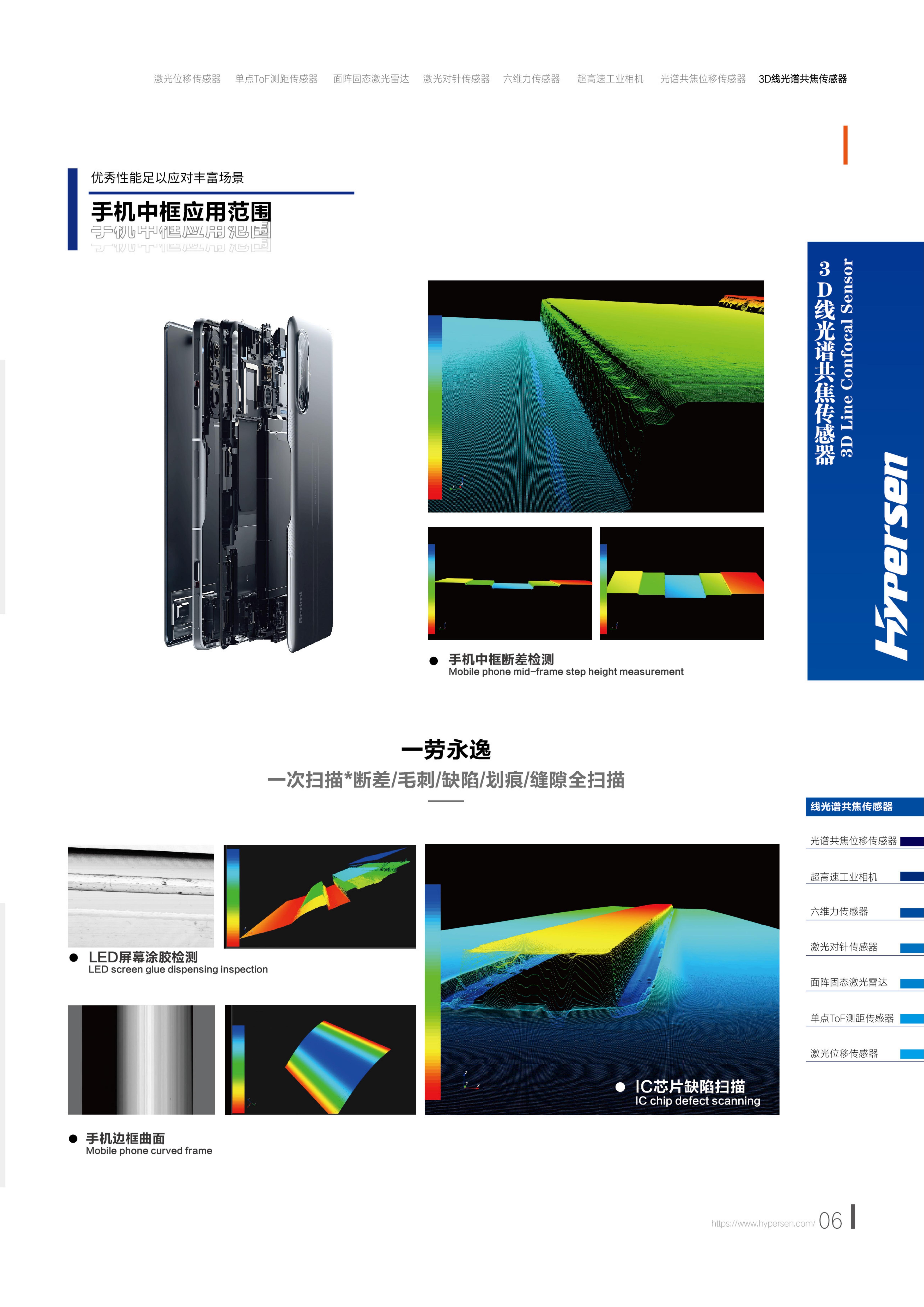 聚合物基SAW器件应用潜力