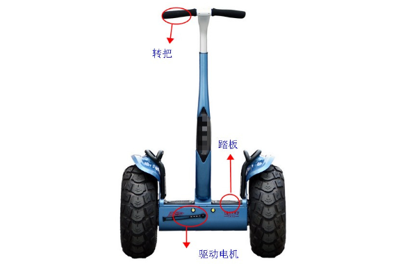 平衡车.png