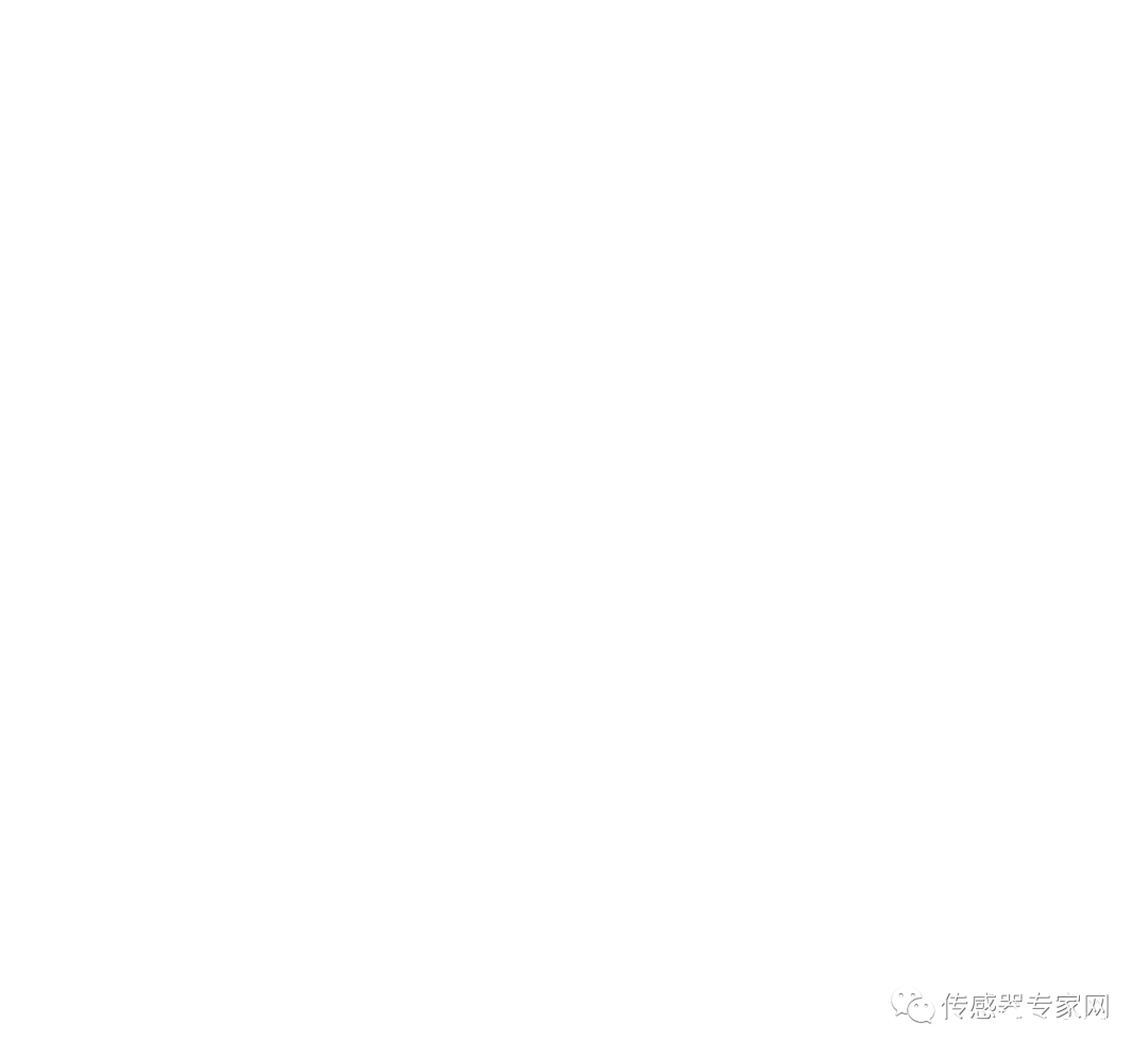 电网级储能温控中温度传感器的应用