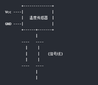 温度传感器在工业中的应用有哪些 室外环境温度传感器接线图