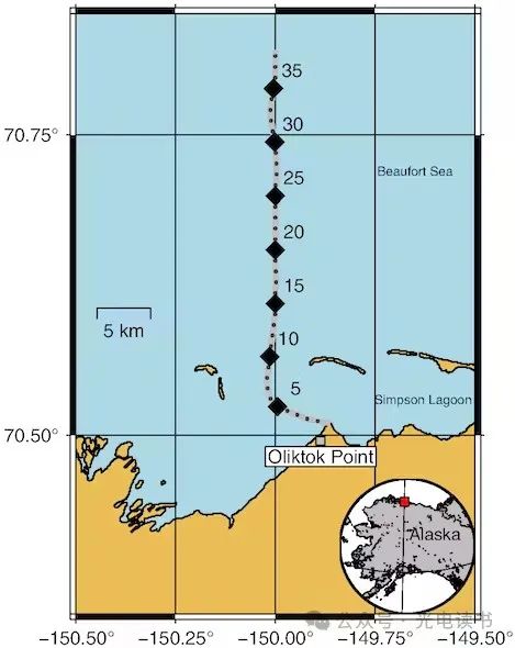 光纤光缆与传感器在海冰监测中的应用