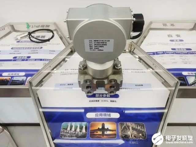 国产工业级光纤传感器突破，核电工业迎新机遇
