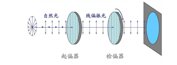 明治案例：PE编织袋的大视野与OCR识别