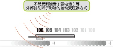 wKgaomTCT1KAIcXaAAApnH8jg3E787.png