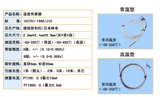 cu50温度传感器工作原理 pt100和cu50作为温度传感器的优缺点