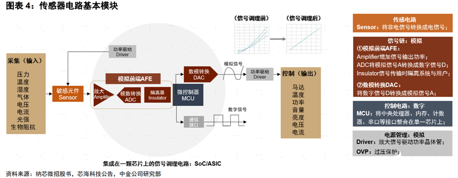 44dd2100-4217-11ee-99a4-92fbcf53809c.png