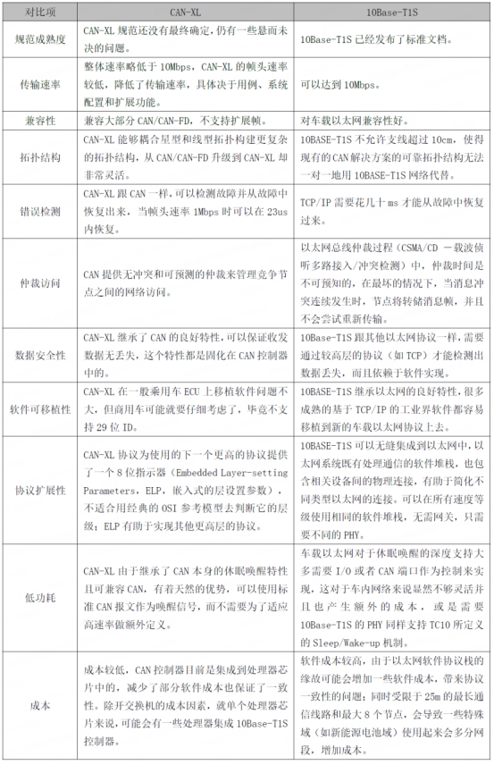 6576d338-3692-11ee-9e74-dac502259ad0.png