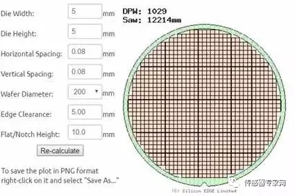 什么是MEMS？MEMS深度文章从原理制造到应用全讲透