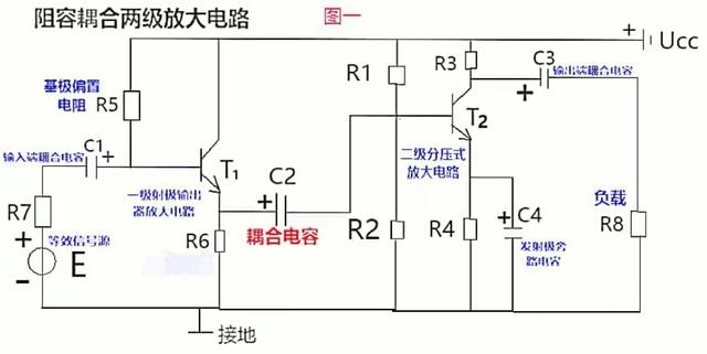 耦合在收音机放大电路中的意义
