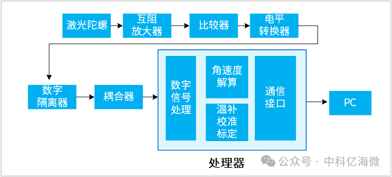 cd800646-cedd-11ee-9118-92fbcf53809c.png