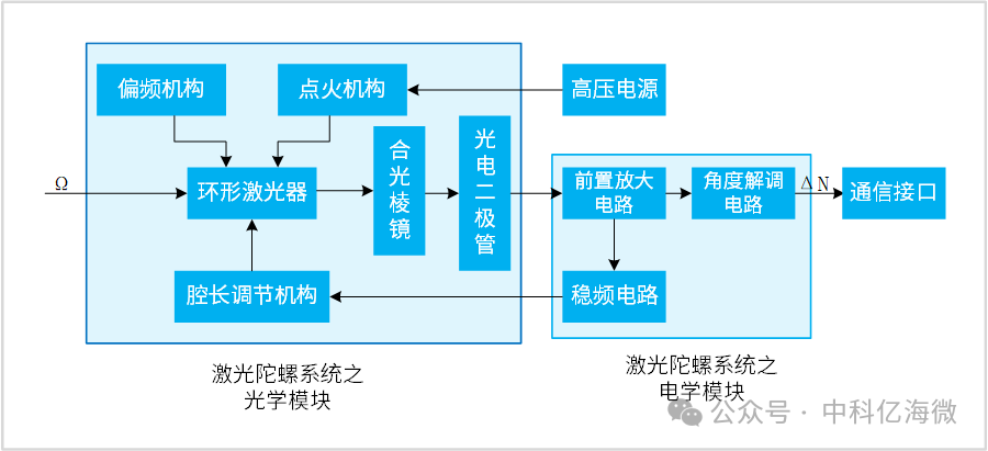 cd73f55e-cedd-11ee-9118-92fbcf53809c.png