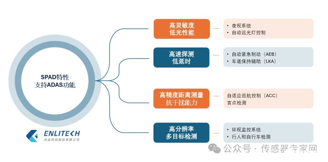 f6a90626-29e6-11ef-82a0-92fbcf53809c.png