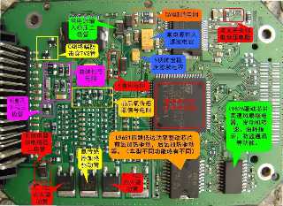 KOA（兴亚）贴片电阻怎样选型
