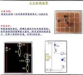 电涌保护器有什么作用？
