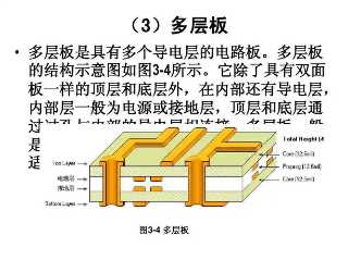光敏电阻阻值和光强关系曲线的关系