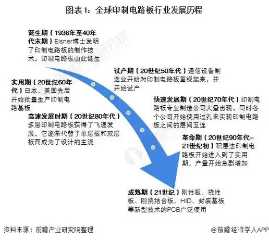 意法半导体全新多区测距TOF传感器：高达90度视场角堪比相机水准