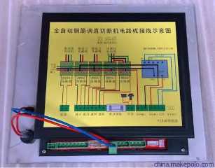 共禾6自恢复保险丝有什么作用