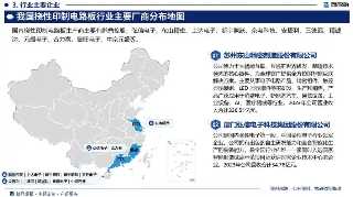 RALEC（旺诠）精密电阻系列有哪些？