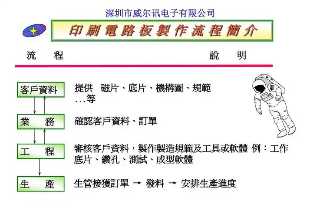 四川永星插件电阻有什么参数