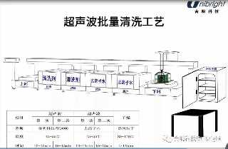 变容二极管的作用