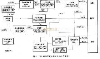 耳罩规格尺寸是多少？