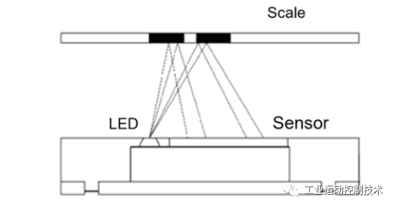 df00bbca-535b-11ee-a20b-92fbcf53809c.png