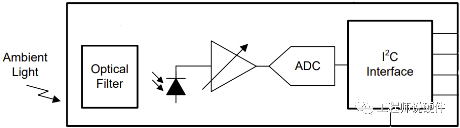 8e2451bc-7ca0-11ee-939d-92fbcf53809c.png