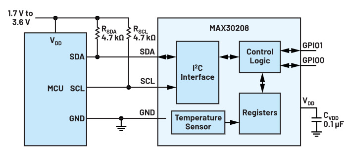 8027f9a6-abb2-11ee-8b88-92fbcf53809c.png