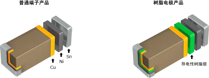 wKgaomTCRnSAMXHrAABoCis0sfc926.png
