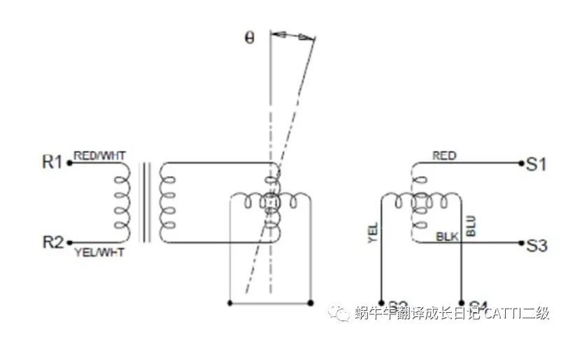 大功率升压电感器电感量调整方法