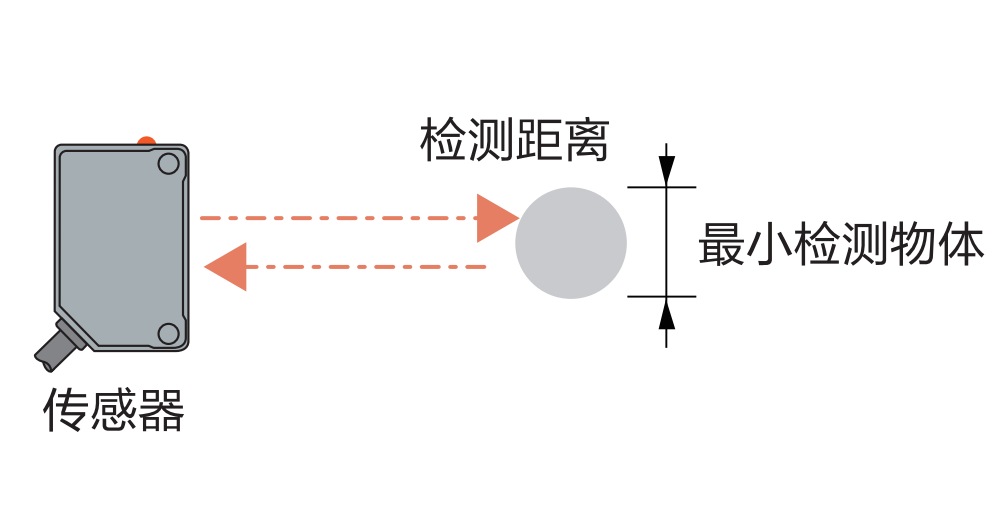 72b11042-8d84-11ee-9788-92fbcf53809c.png