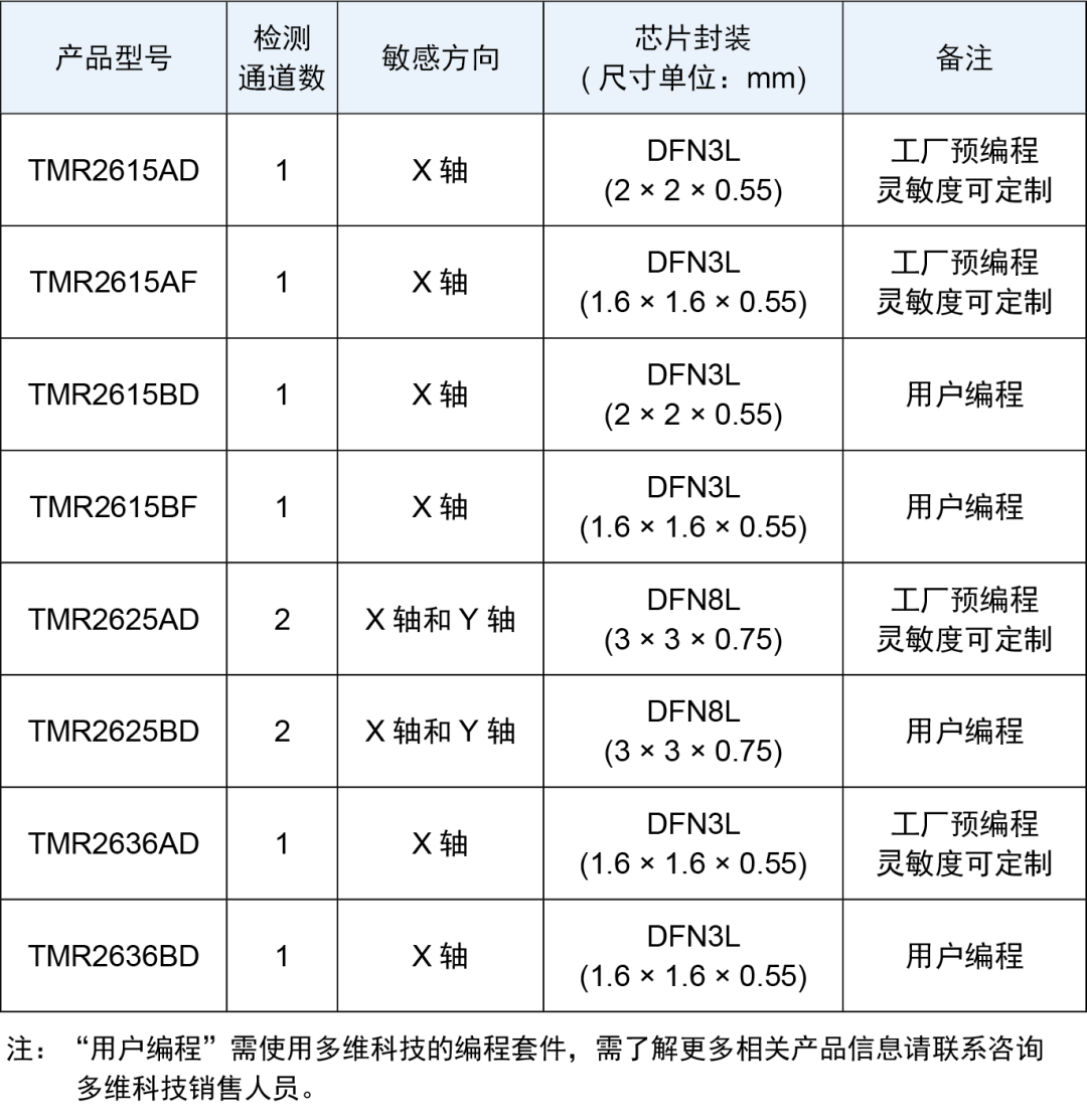 14446e18-4ffe-11ef-b8af-92fbcf53809c.png