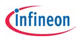 Infineon_英飞凌_RF开关
