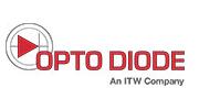 Opto品牌介绍(optodiode.com)