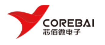 Corebai_芯佰微_RS485_RS422_RS232_RS562收发器