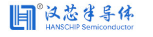HGC_汉芯半导体_专用电源管理IC